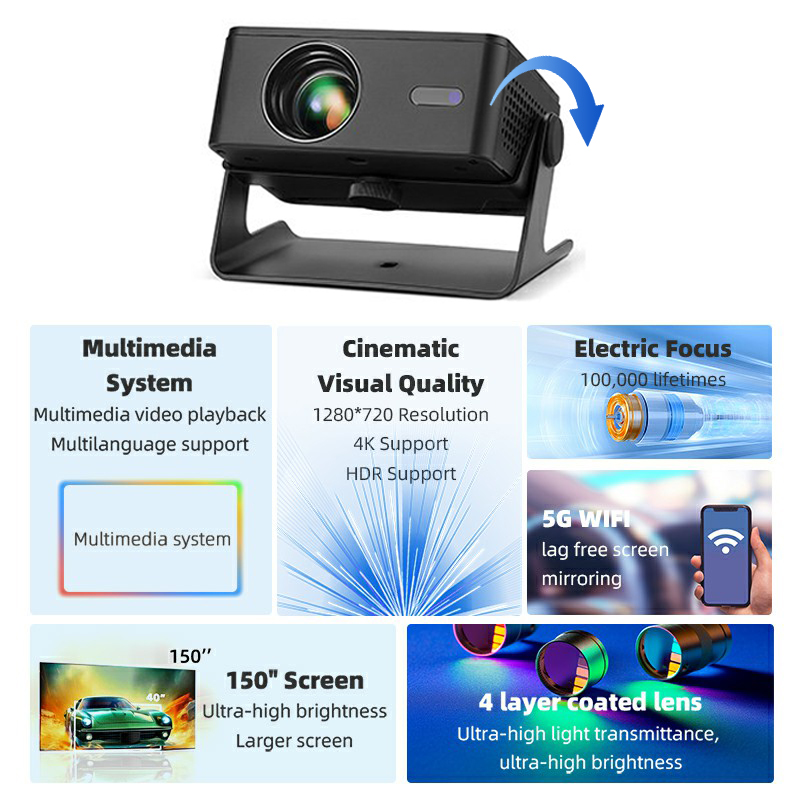 Projetor Android AUN A32 Pro M - Home Cinema Movies avaliação e preço