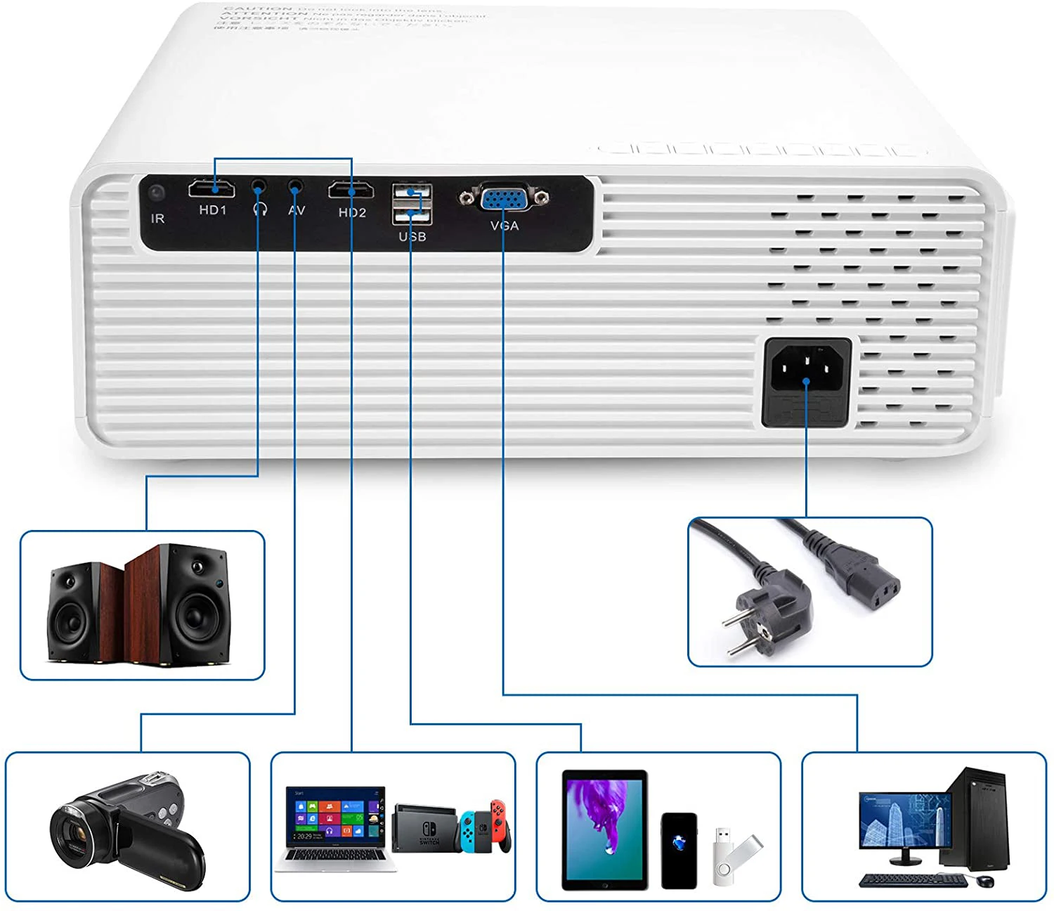 Projetor de Novo Design 1080P  - Home Cinema Kids avaliação e preço