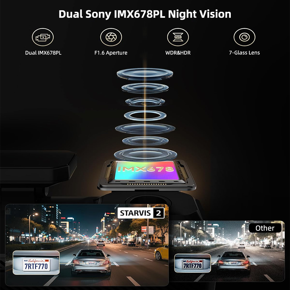 Câmera Veicular ACCEO 4K com G - Home Cinema Blu Ray Sony avaliação e preço
