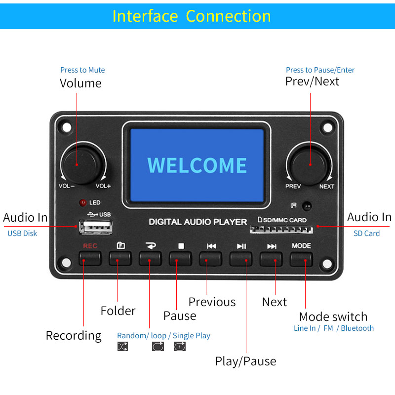 Módulo reprodutor lcd unisiano - Home Cinema Portable avaliação e preço