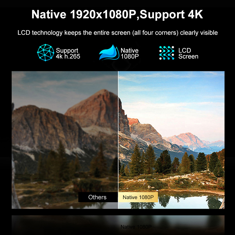 Projetor Lenovo T100 1080P Ful - Home Cinema Movies avaliação e preço